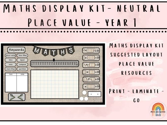 Neutral Place Value Display Pack