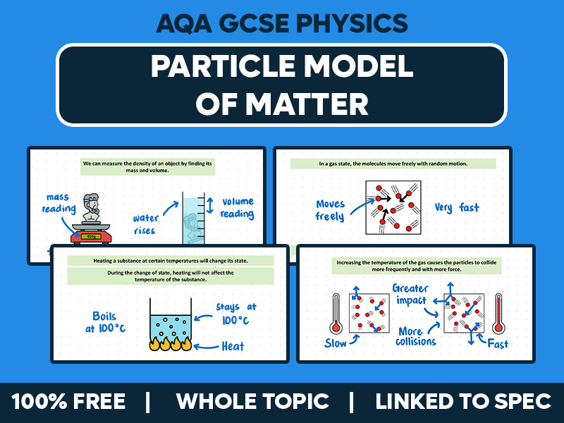GCSE AQA Physics Lessons - Particle Model of Matter - Whole Topic Pack