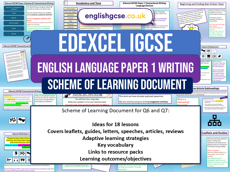 Edexcel IGCSE English Language Paper 1 Writing