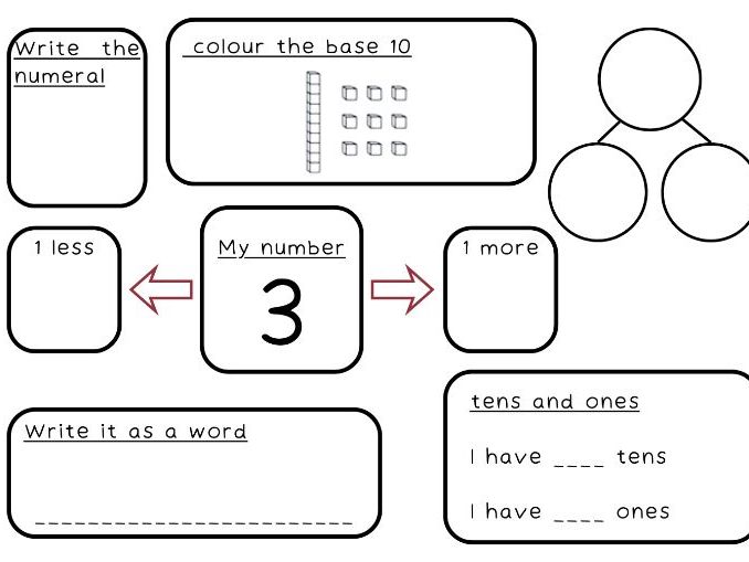 1-10 number sense mats