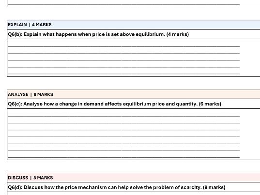 IGCSE Economics Revision Guide (0455) – Units 1–3.6