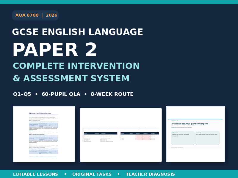 AQA GCSE English Language Paper 2 Complete Intervention System | Q1–Q5, 60-Pupil QLA, 2026