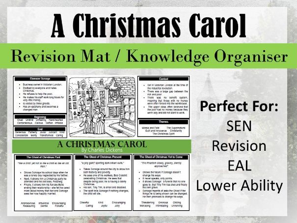 A Christmas Carol Revision Mat / Knowledge Organiser | Teaching Resources