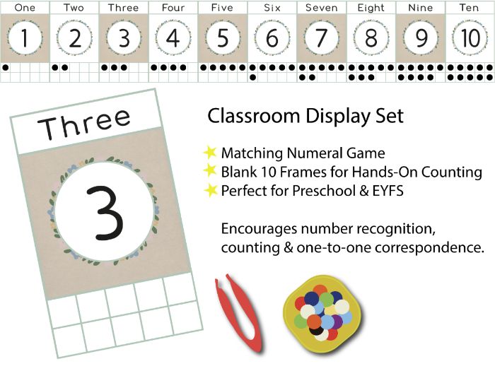 Numbers to 10 Classroom Display & Matching Game – Early Years