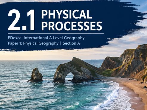 iGCSE Geography Edexcel -  Topic 2. Coastal Environments. Topic 2.1 (Physical Processes)