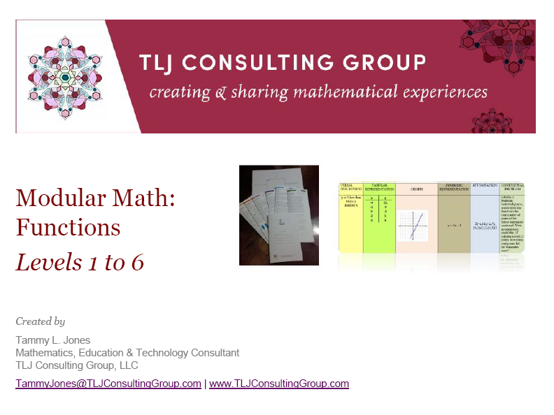 Modular Math Functions Packet Levels 1 to 6 | Teaching Resources