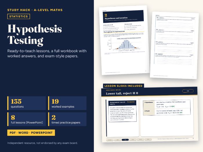 A-level Maths Hypothesis Testing Complete Pack