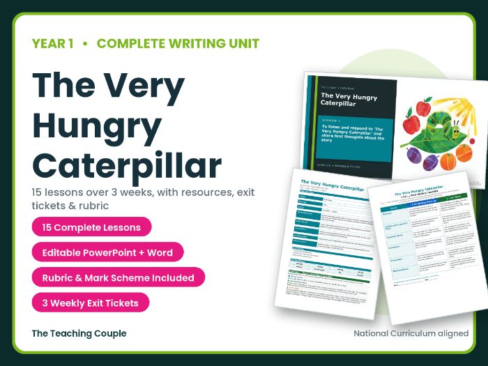 The Very Hungry Caterpillar | Year 1 English Unit | 15 Complete Lessons + Resources + Marking Scheme