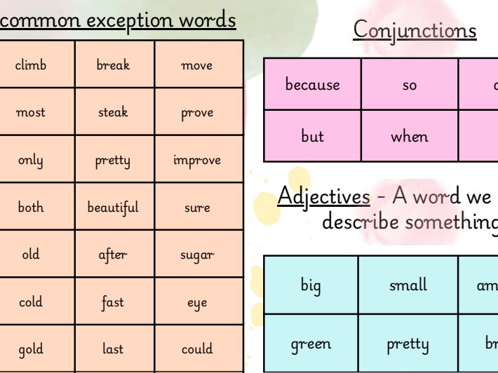 Year 2 writing toolkit
