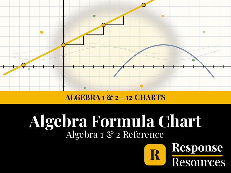 Algebra Formula Chart | Algebra 1 & 2 Reference Charts + Recall Pages