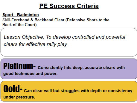 Badminton Tiered Success Criteria PE (Physical Education) | KS2–KS3