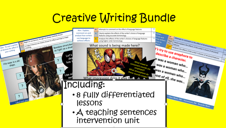 Creative Writing Lesson Bundle