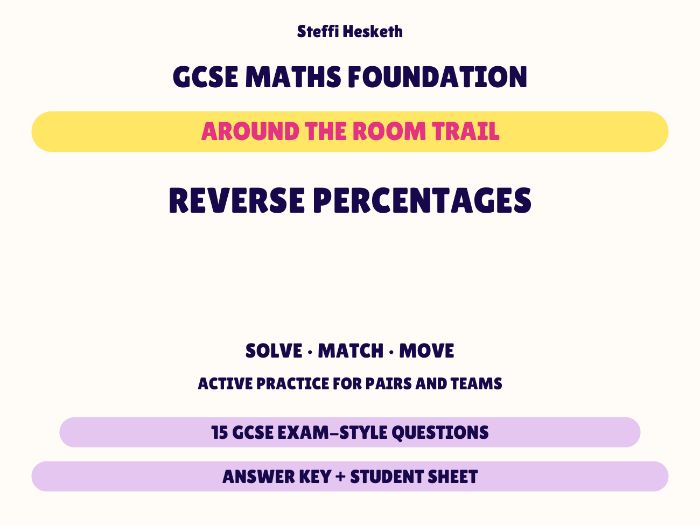 GCSE Foundation Maths Reverse Percentages | Around the Room Trail