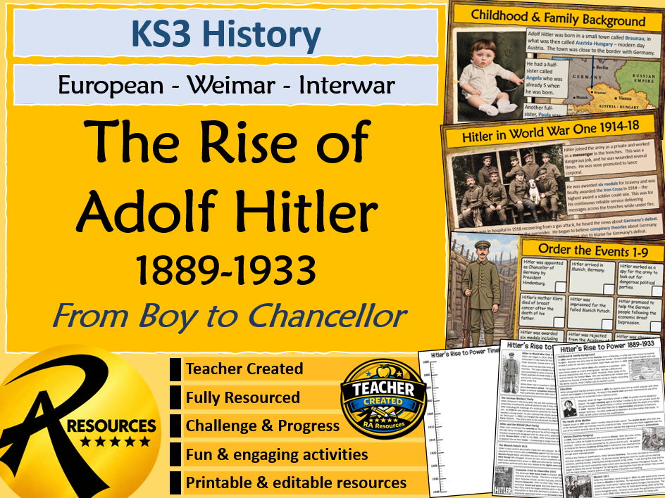 The Rise of Adolf Hitler - Timeline