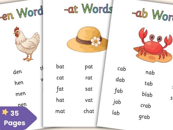 Word Family Posters | Short Vowel Phonics Display | Printable Word Family Charts