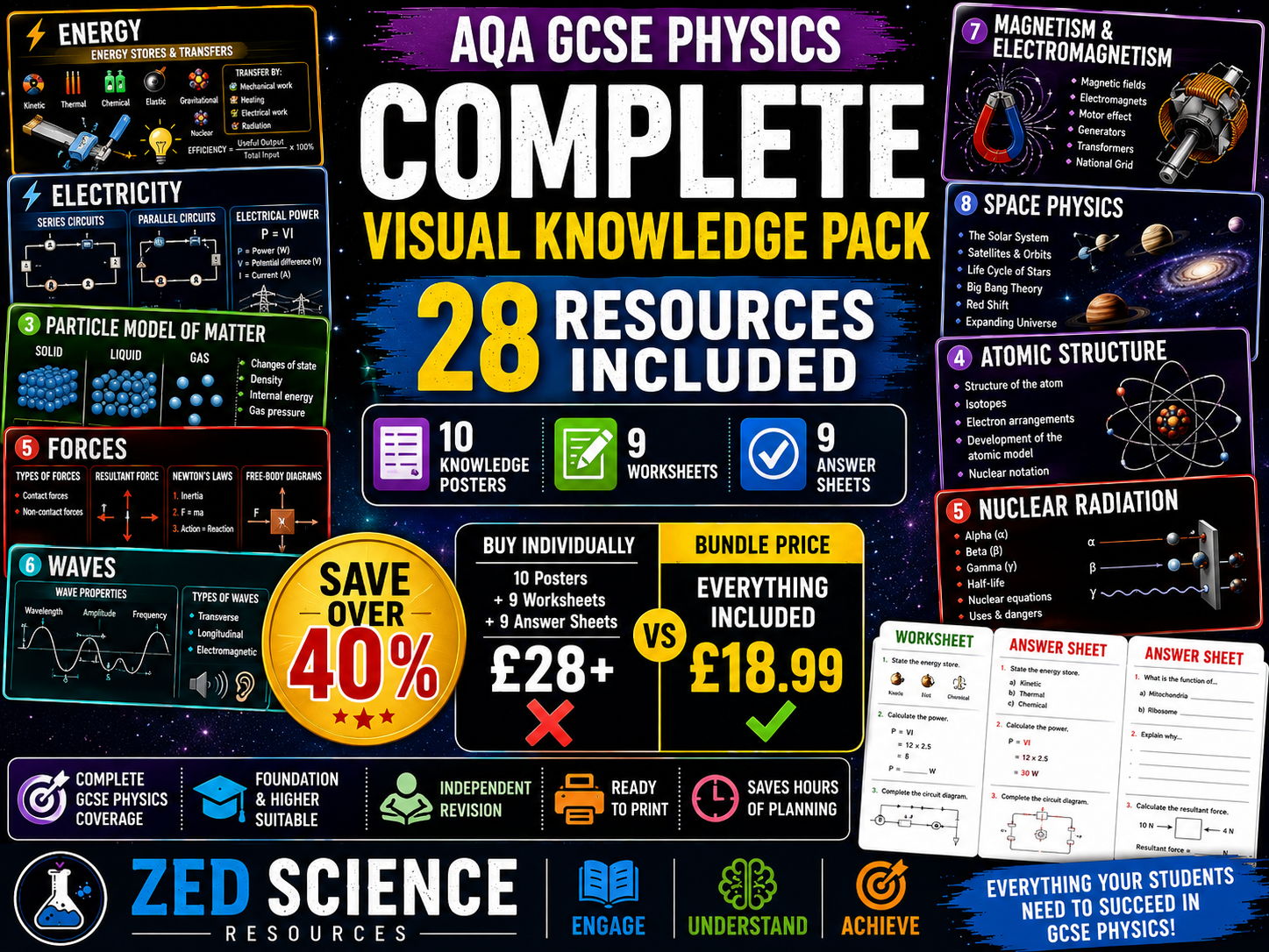 AQA GCSE Physics Complete Revision Bundle | Posters, Worksheets & Answer Sheets