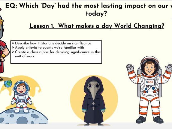 Days that changed the world