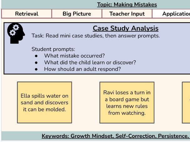 BTEC AAQ Early Childhood Development - Unit 3 - Aim A (M1 and D1 Lessons)