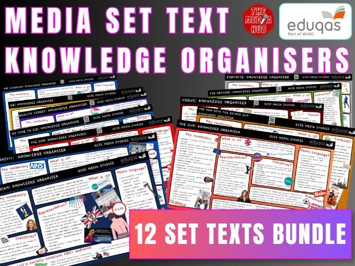 Set Text Knowledge Organisers | GCSE Media Studies | All Component 1 Set Product | Eduqas | Revision