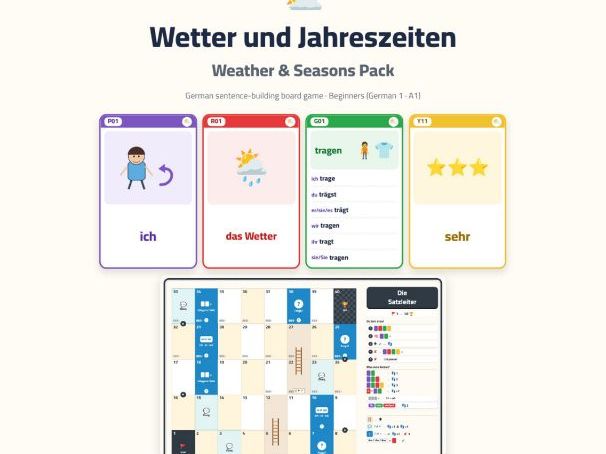 German Weather & Seasons Sentence-Building Game
