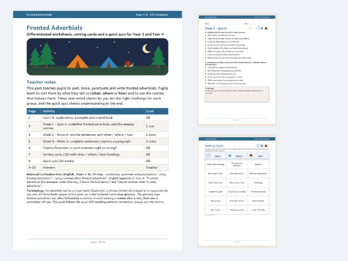 Fronted Adverbials Differentiated Worksheets Y3/Y4