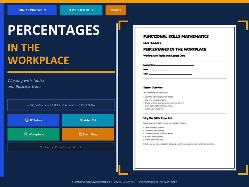 Functional Skills Maths L1 & L2 – Percentages from Tables in the Workplace