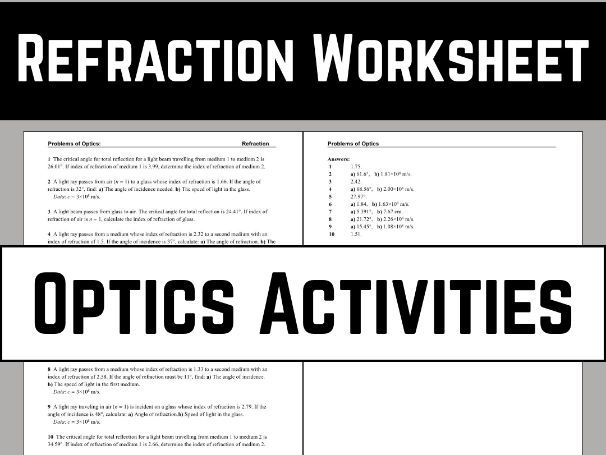 Geometric Optics: Mastering Refraction & Snell’s Law