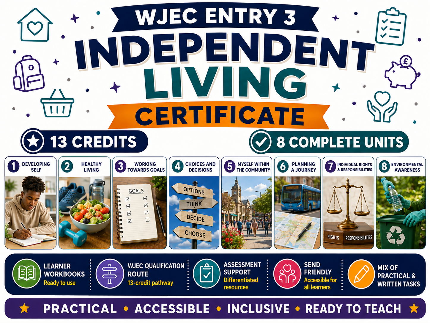 WJEC Entry 3 Independent Living Certificate | 6002/C3 | 13 Credits | Complete 8-Workbook Programme