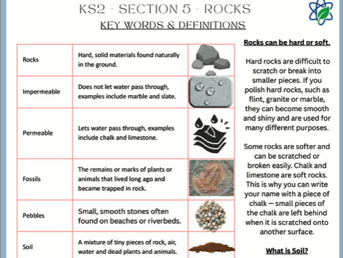 KS2/Section 5/Rocks/Test/Quiz/Knowledge Organiser/Self Assessment/Primary/Science/