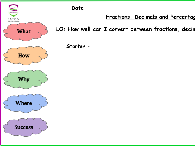 Primary - Fractions, Decimals and Percentages