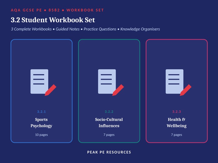 AQA GCSE PE (8582) - 3.2 Student Workbook Set | 3 Complete Workbooks (Paper 2)
