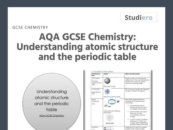 AQA GCSE Chemistry (Understanding the Periodic Table and Atomic Structure)
