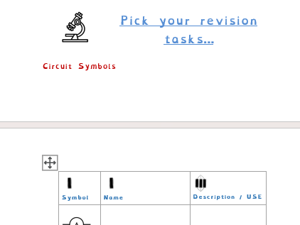 GCSE Electronics Concepts L2 — presentation, worksheet & videos covering Circuit Concepts