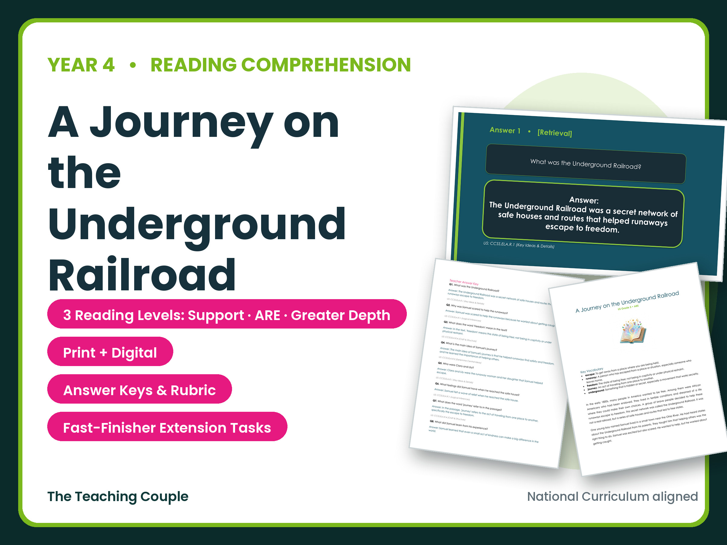 A Journey on the Underground Railroad Reading Comprehension | Year 4 (KS2)