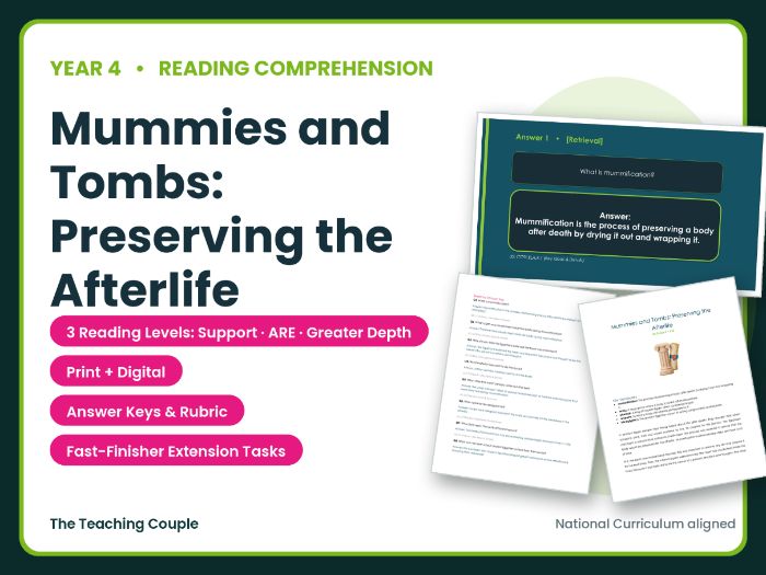 Mummies and Tombs Reading Comprehension Bundle | Year 4 (KS2)