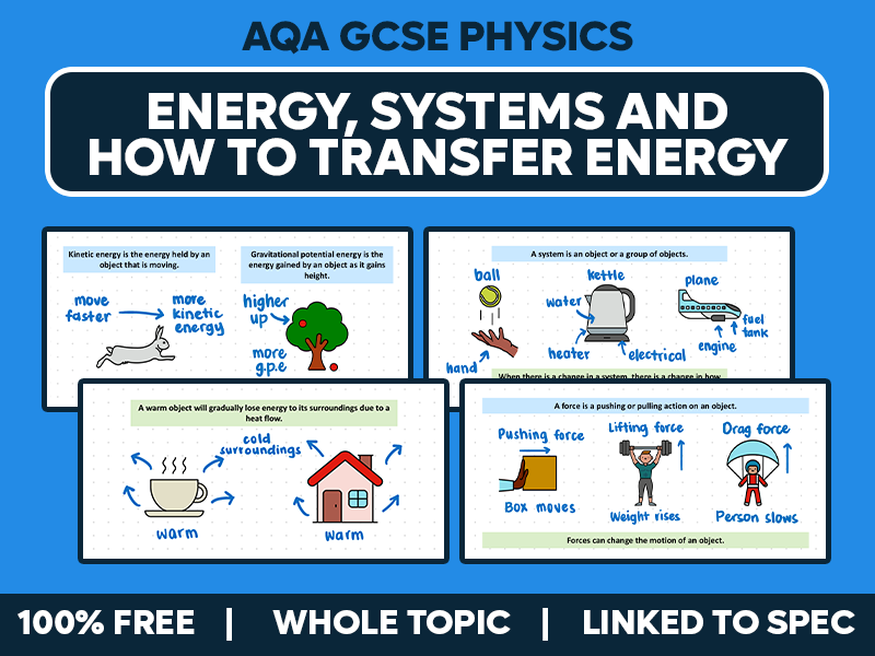 GCSE AQA Physics Complete Lesson - Energy, Systems and How to Transfer Energy
