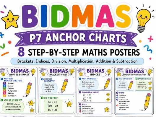 BIDMAS P7 Anchor Charts