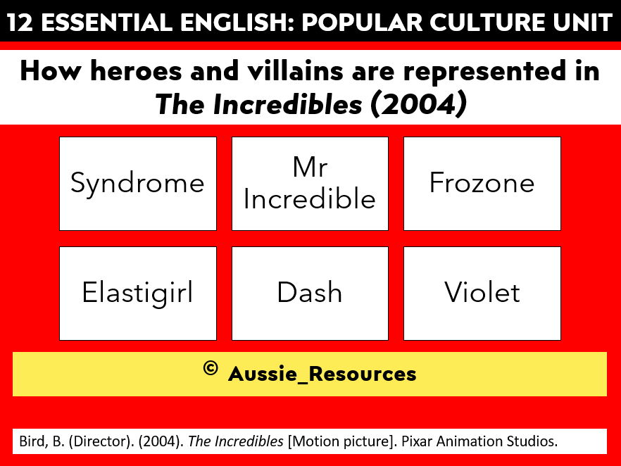 12 Essential English – Hero and Villain Pop Culture Unit – Unpacking The Incredibles