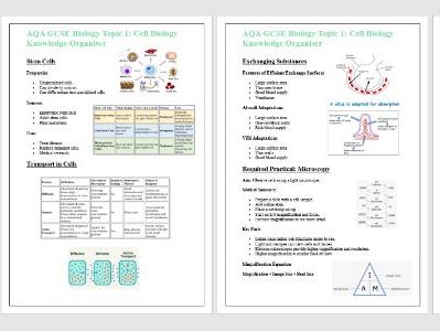 AQA GCSE Knowledge Organiser - Topic 1 - Cells and Transport | Teaching ...