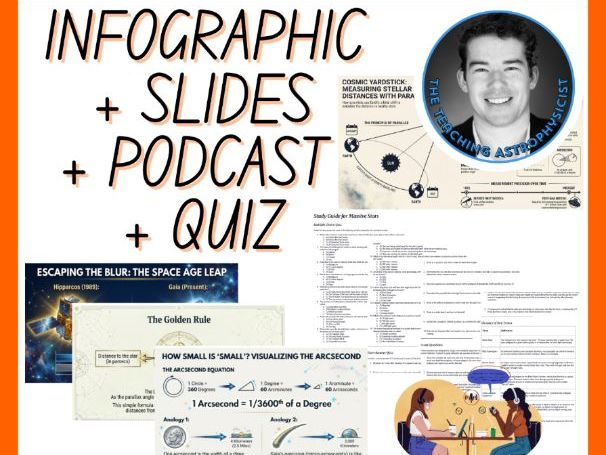 Parallax | Infographic + Slides + Podcast + Quiz | Space Science Set