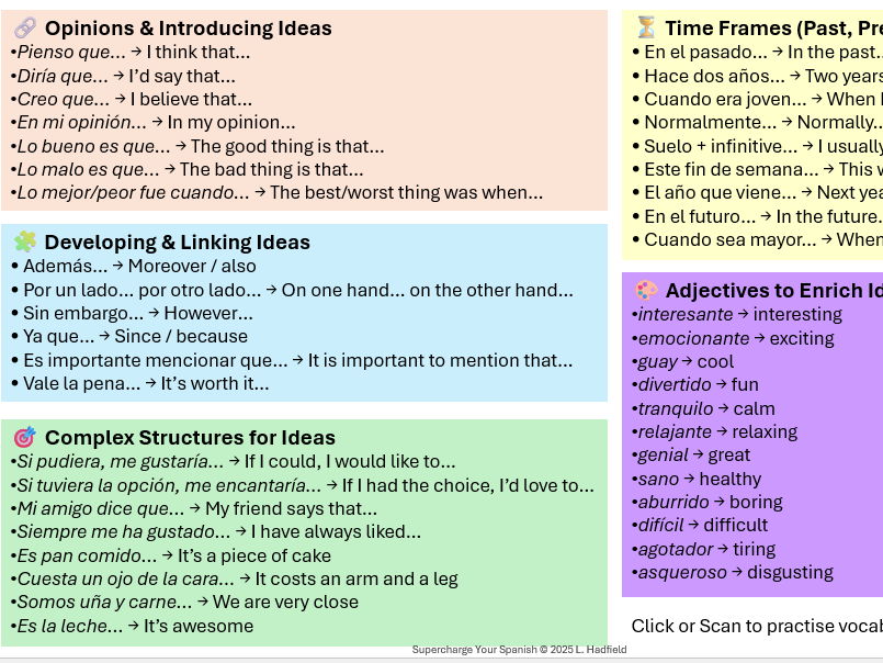 GCSE Spanish word mat (writing/speaking support + revision of key vocab)