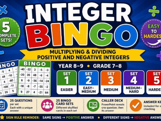 Integer Bingo Bundle – Multiplying & Dividing Positive and Negative Integers | Year 8–9