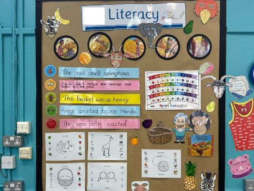 Handa Surprise – Jane Considine Vocabulary