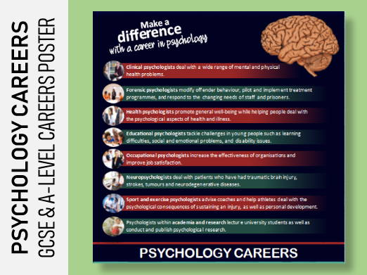 careers in psychology assignment