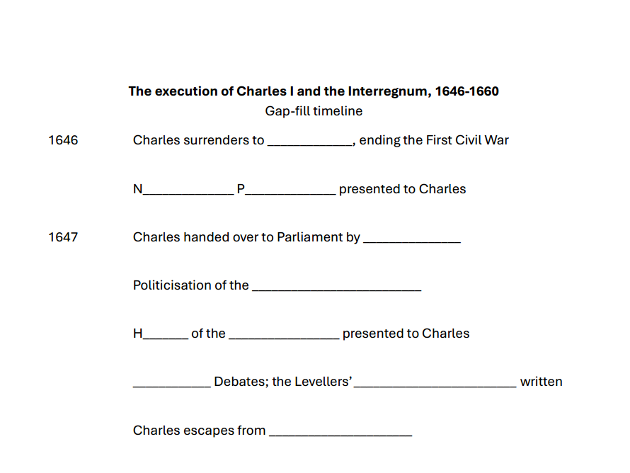Gap-fill timeline - Execution of Charles I and the Interregnum (OCR A-level history Unit Y108)