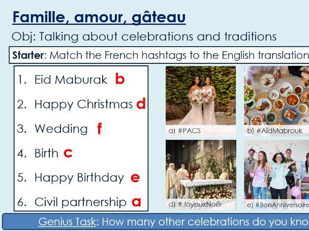 NEW 2026 GCSE French. Foundation/ Vert. Module 2: Unit 5. Famille, amour, gâteau
