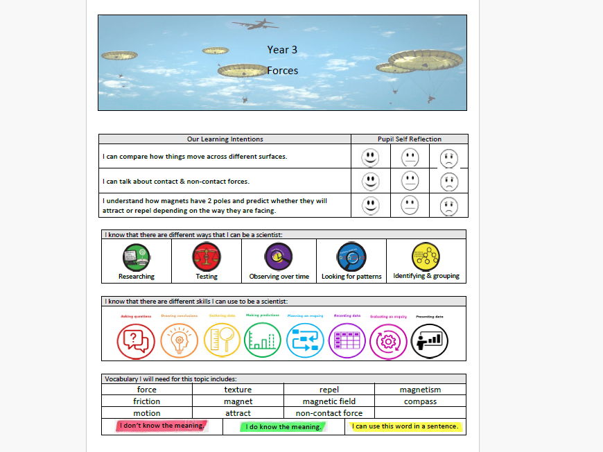 Science topic front pages Year 3