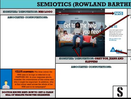 'NHS 111' MEDIA LANGUAGE AND CONTEXTS