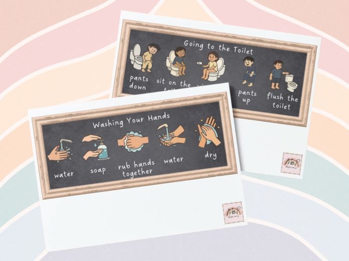 Display - Chalkboard Toilet & Hand Washing Visuals