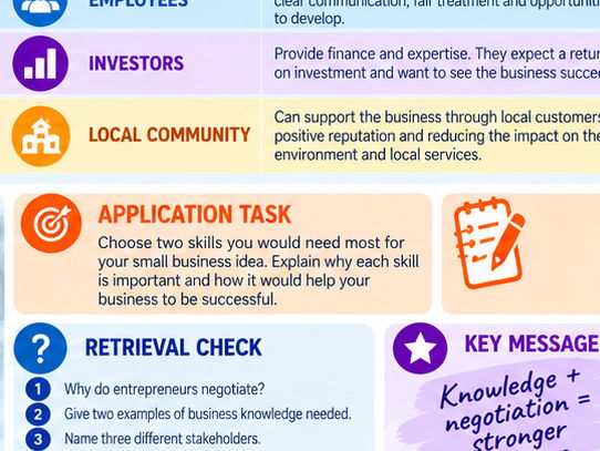 BTEC International Level 3 Business Unit 24: Branding | Complete Student Workbook & Resource Bundle